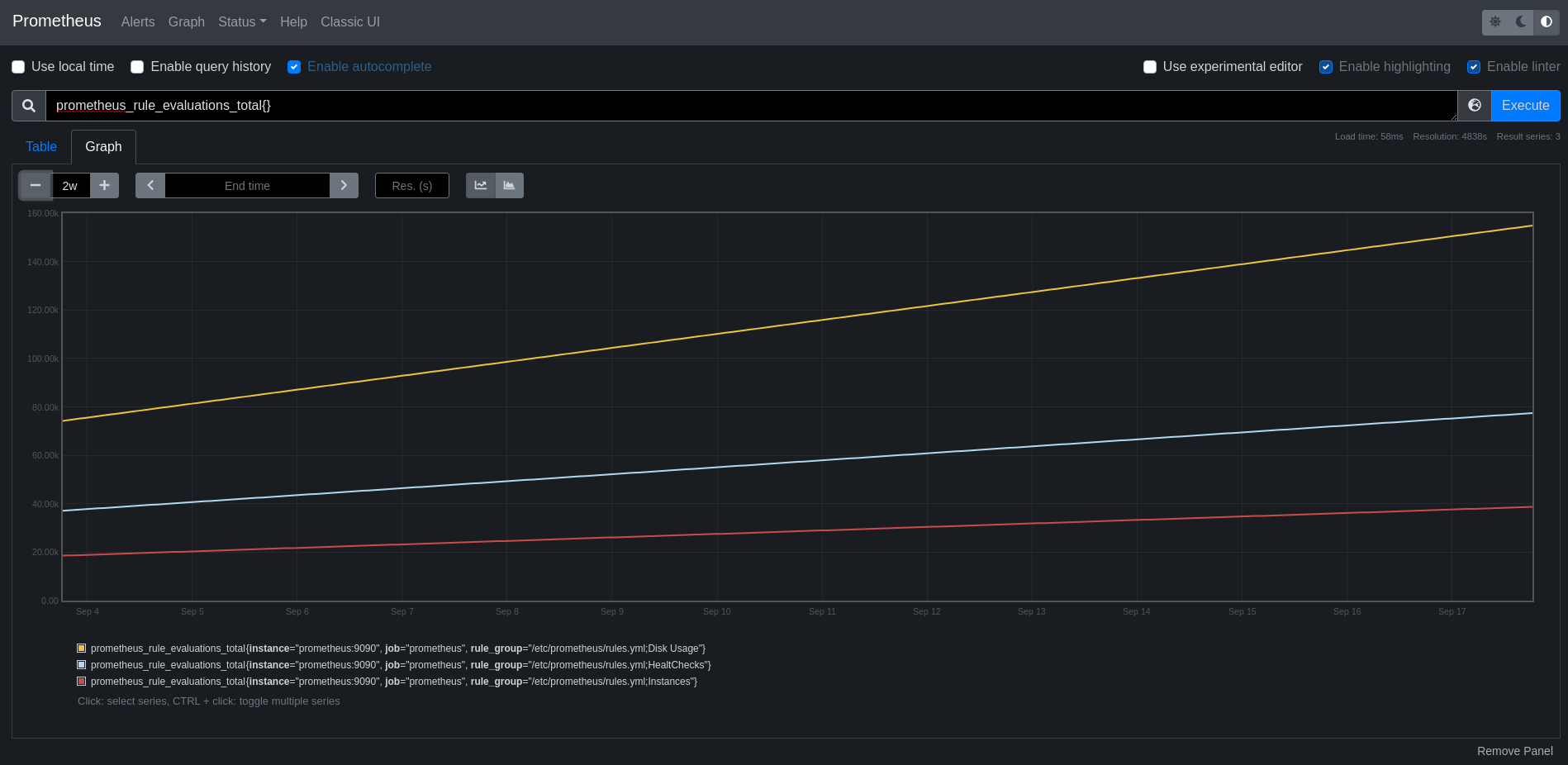 /elia/blog.lazkani.io/media/commit/10fdf0cc0f0ed1e81fb5eb6b728f8901126b7c8b/content-org/images/upgrade-your-monitoring-setup-with-prometheus/01-prometheus-overview.png